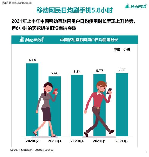 華晨創(chuàng)谷集團(tuán)聚焦移動互聯(lián)網(wǎng)，2021年游戲、社區(qū)團(tuán)購、企業(yè)服務(wù)及工業(yè)互聯(lián)網(wǎng)數(shù)據(jù)服務(wù)引領(lǐng)風(fēng)潮