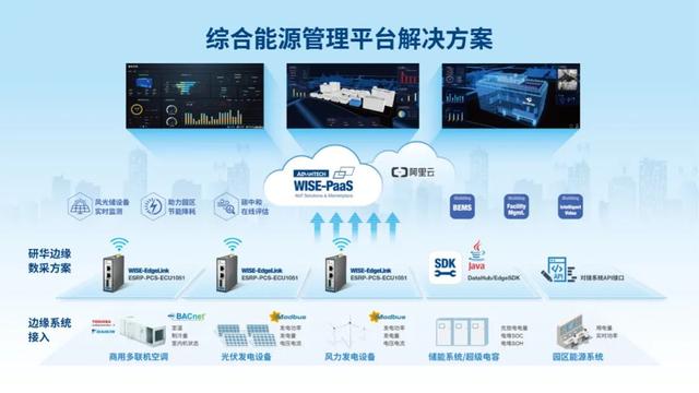 2021摯物獎·工業(yè)互聯(lián)網(wǎng)領(lǐng)域獎項揭曉 數(shù)據(jù)服務(wù)如何驅(qū)動企業(yè)脫穎而出？